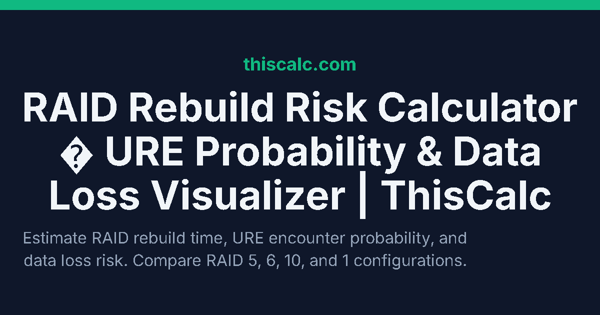 Raid Rebuilt Graph RAID Rebuild Risk Calculator | ThisCalc
